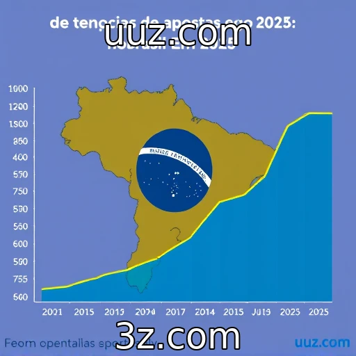 uuz.com A ascensão das apostas esportivas no Brasil: O que esperar em 2025